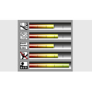 Шланг Karcher PrimoFlex 50м