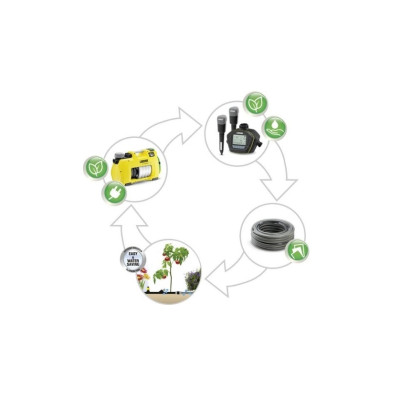 Садовий насос Karcher BP 2 Garden Садовий насос Karcher BP 2 Garden