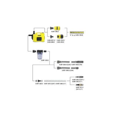 Садовий насос Karcher BP 4 Garden Садовий насос Karcher BP 4 Garden