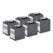 Karcher Battery kit Gel 6x 6V/180Ah, 36 V, 180 Ah, Простота обслуговування